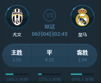 升无疑是