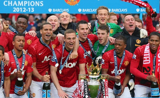 消费形态 消费形态